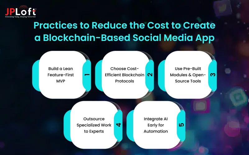 Practices to Reduce the Cost to Create a Blockchain-Based Social Media App